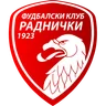 FK Radnički 1923 crest